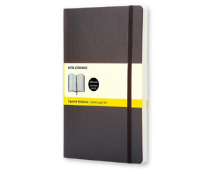 Блокнот Moleskine Classic Soft Pocket A6 96 листов черный в клетку на сшивке (90x140 мм)